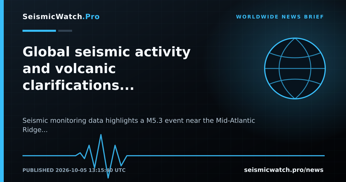 News card for SeismicWatch Daily: Global tremor activity and volcanic clarifications