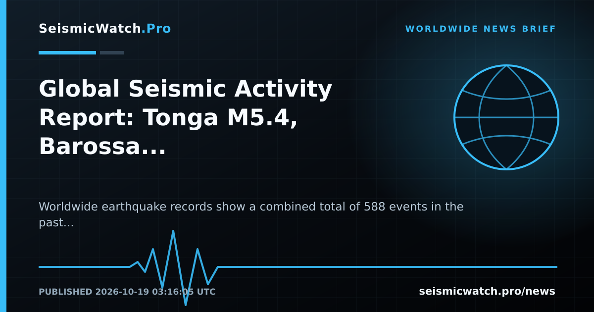 News card for Global Seismic Activity Report: Tonga Shock and Regional Updates