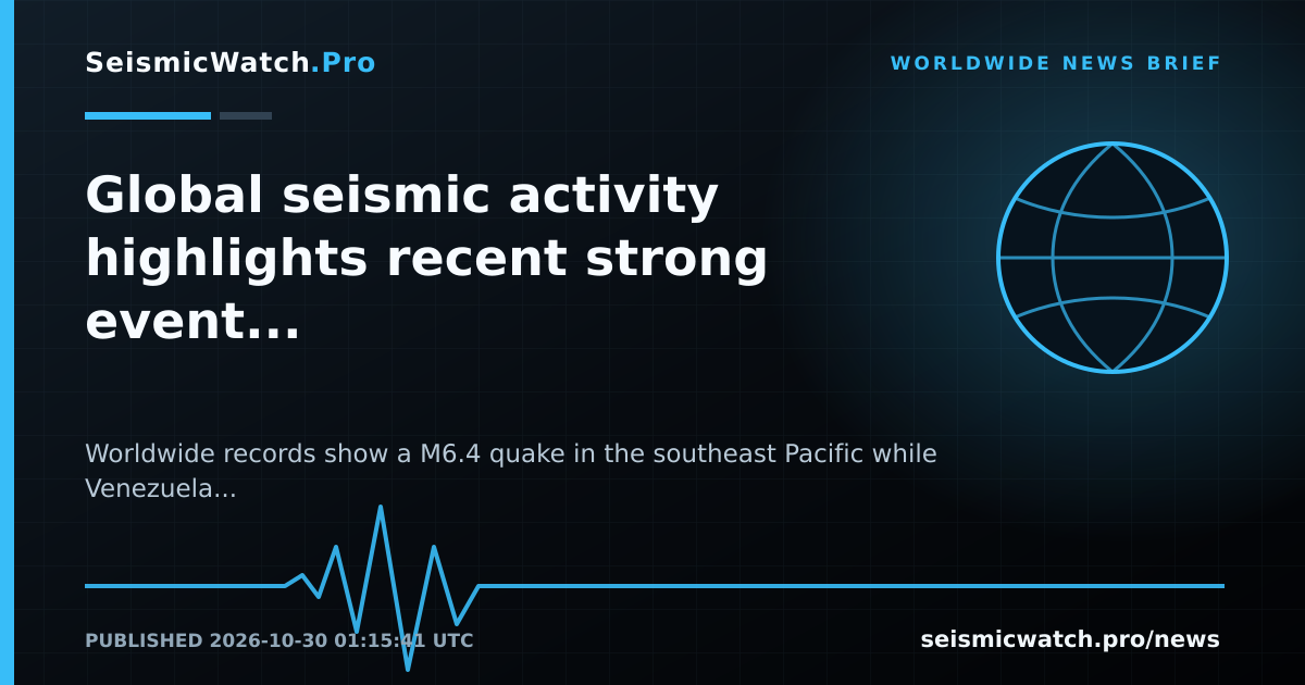 News card for Global seismic activity highlights recent magnitude six event and historical anniversaries