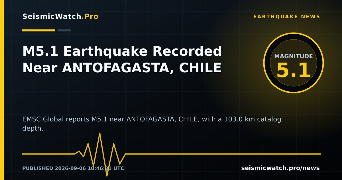 News card for M5.1 Earthquake Recorded Near ANTOFAGASTA, CHILE