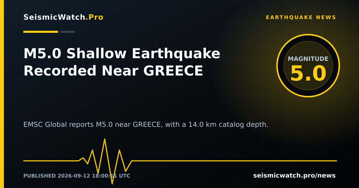News card for M5.0 Shallow Earthquake Recorded Near GREECE