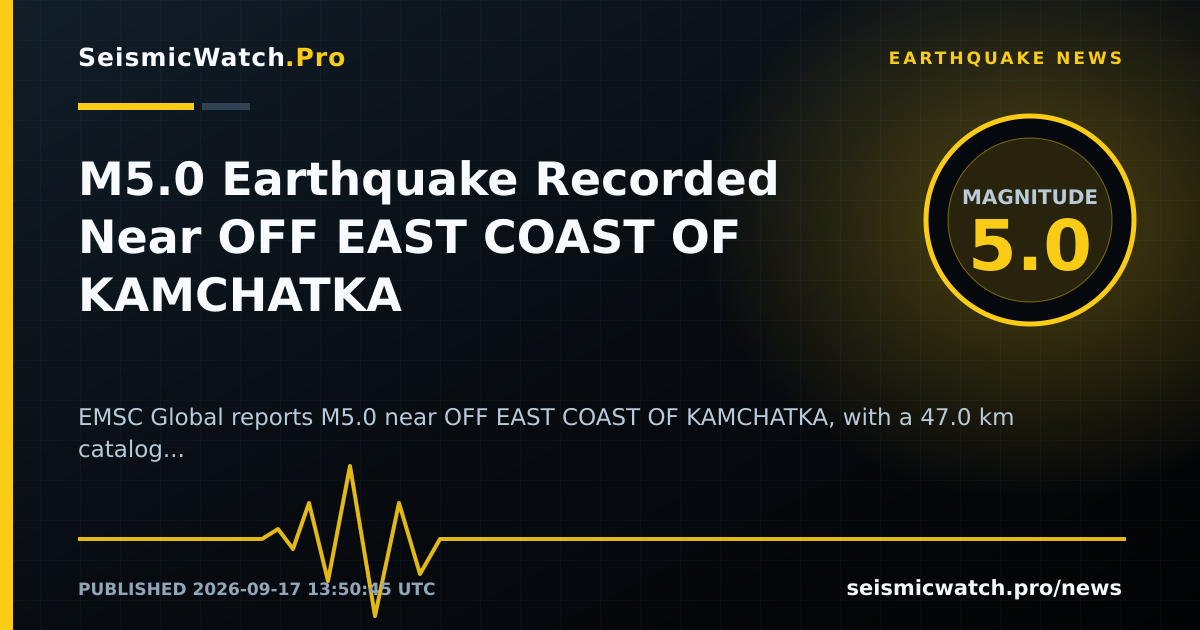 News card for M5.0 Earthquake Recorded Near OFF EAST COAST OF KAMCHATKA