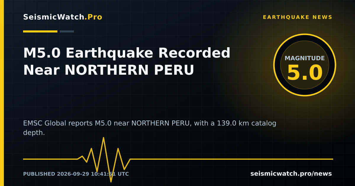 News card for M5.0 Earthquake Recorded Near NORTHERN PERU