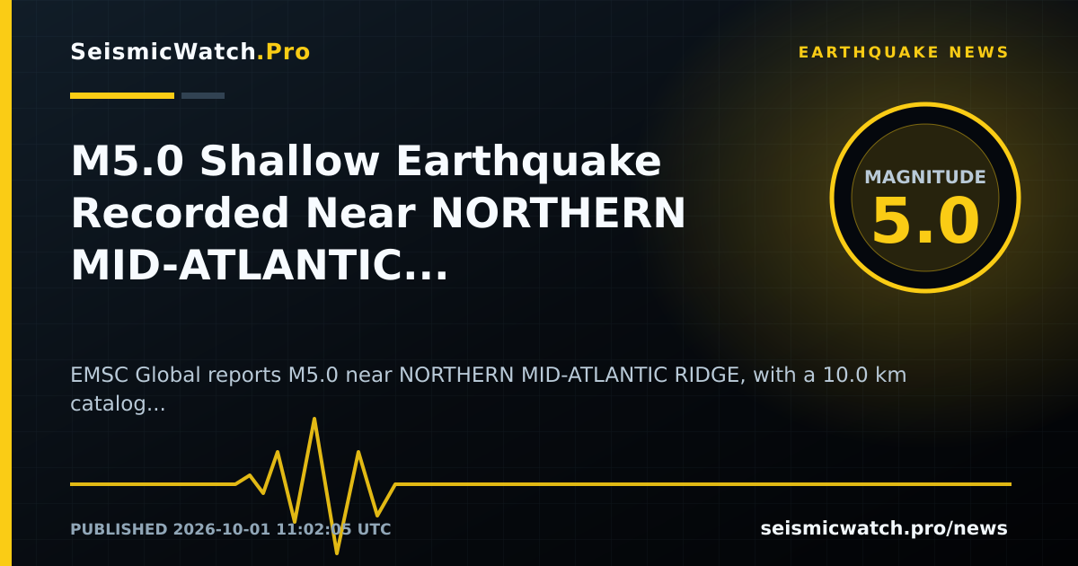 News card for M5.0 Shallow Earthquake Recorded Near NORTHERN MID-ATLANTIC RIDGE