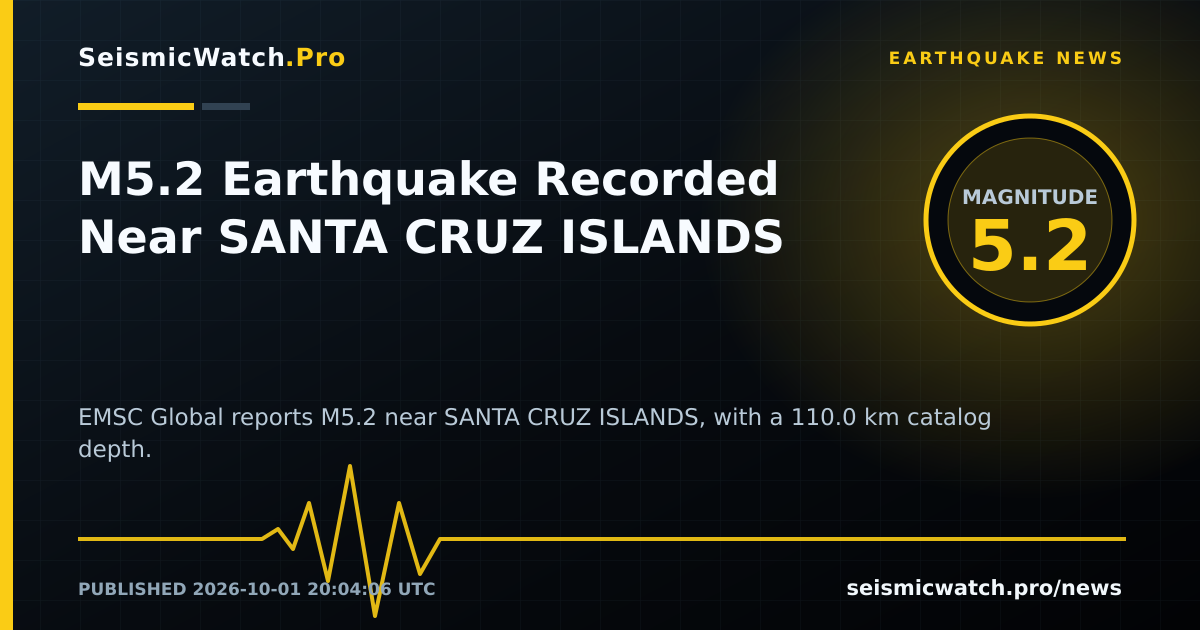 News card for M5.2 Earthquake Recorded Near SANTA CRUZ ISLANDS