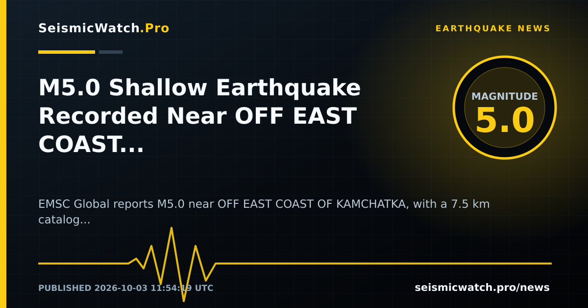 News card for M5.0 Shallow Earthquake Recorded Near OFF EAST COAST OF KAMCHATKA