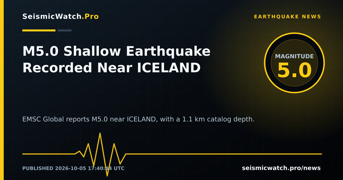 News card for M5.0 Shallow Earthquake Recorded Near ICELAND