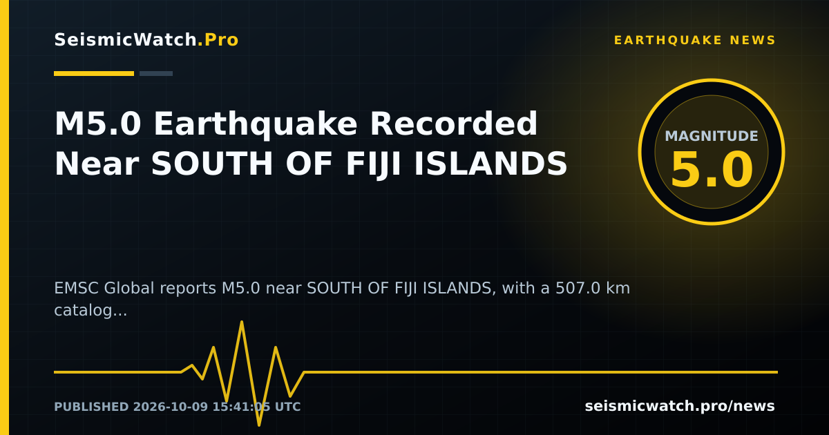 News card for M5.0 Earthquake Recorded Near SOUTH OF FIJI ISLANDS