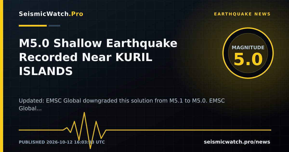 News card for M5.0 Shallow Earthquake Recorded Near KURIL ISLANDS