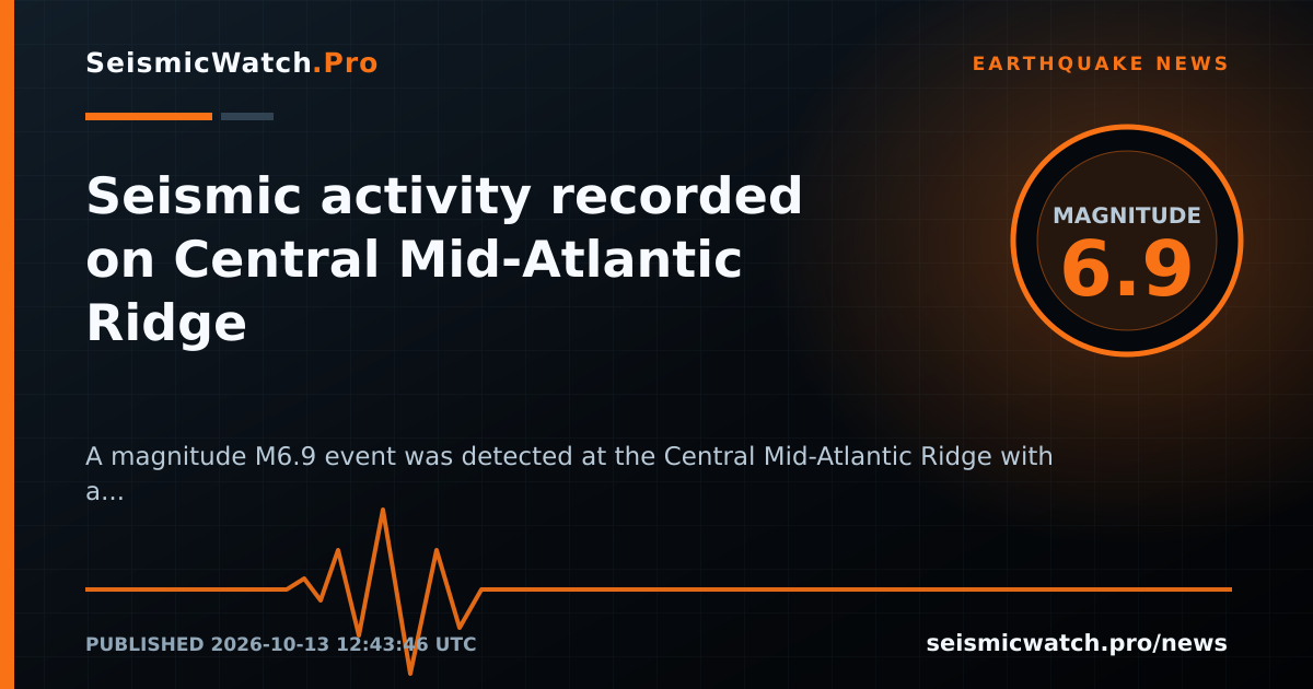 News card for Seismic activity recorded on Central Mid-Atlantic Ridge