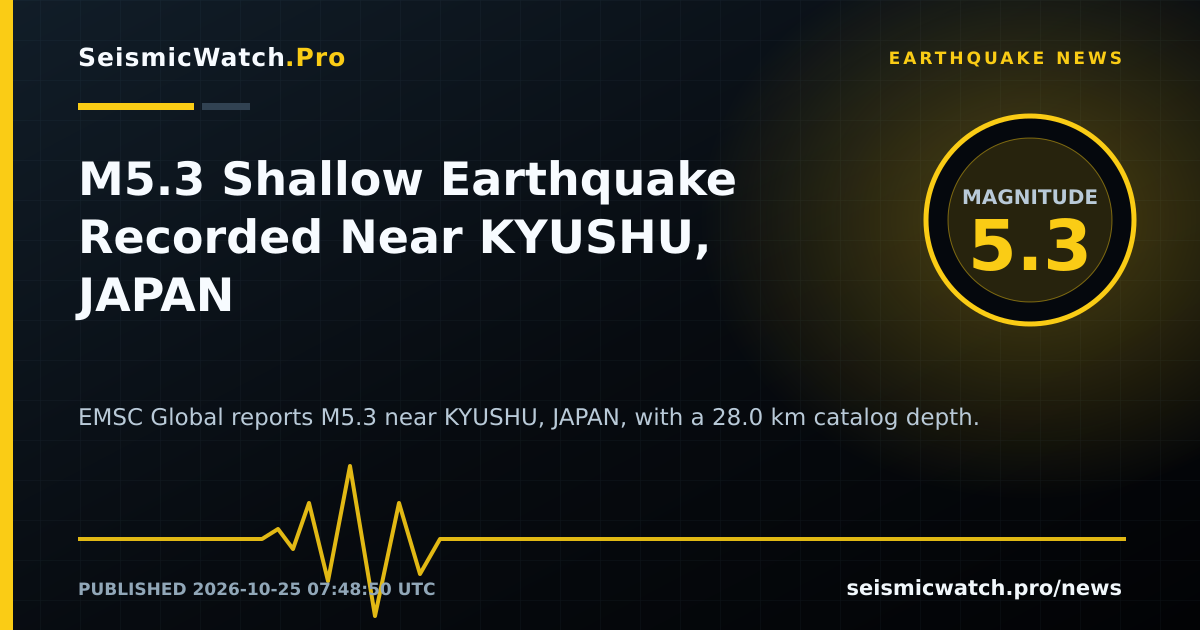 News card for M5.3 Shallow Earthquake Recorded Near KYUSHU, JAPAN