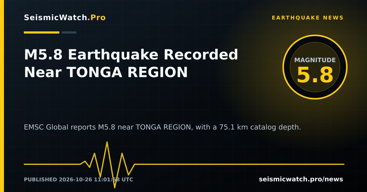 News card for M5.8 Earthquake Recorded Near TONGA REGION