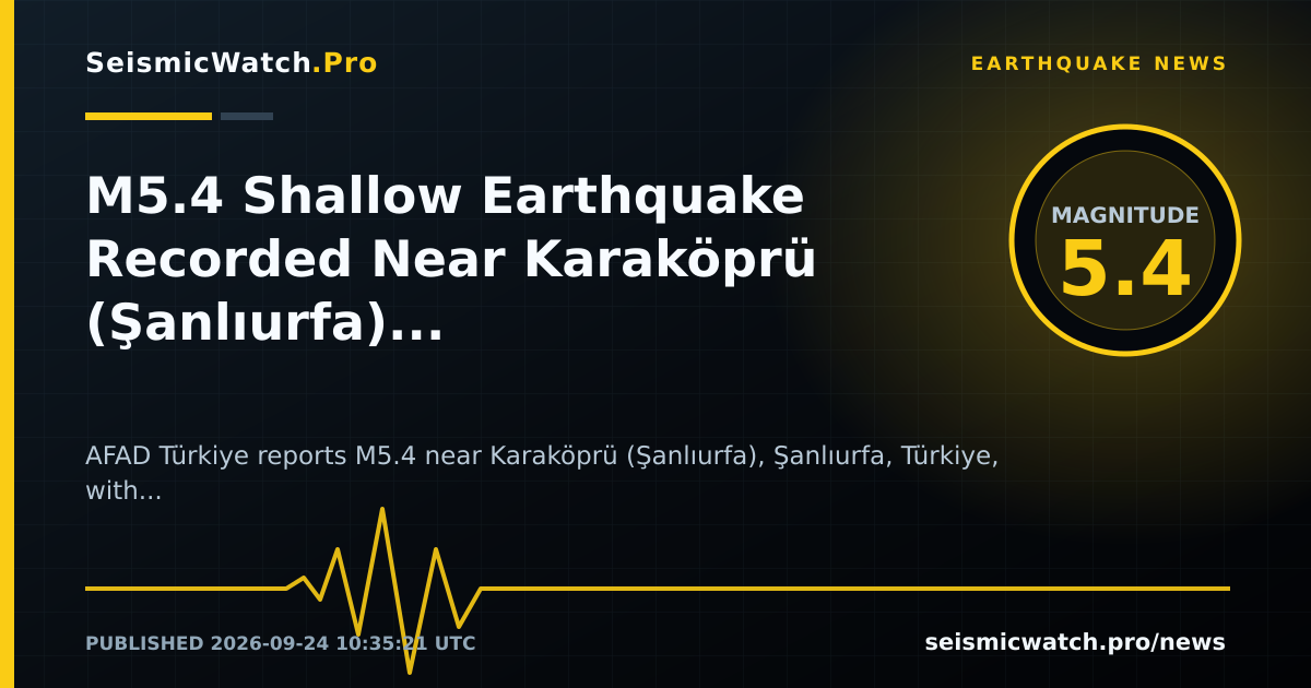 News card for M5.4 Shallow Earthquake Recorded Near Karaköprü (Şanlıurfa), Şanlıurfa, Türkiye