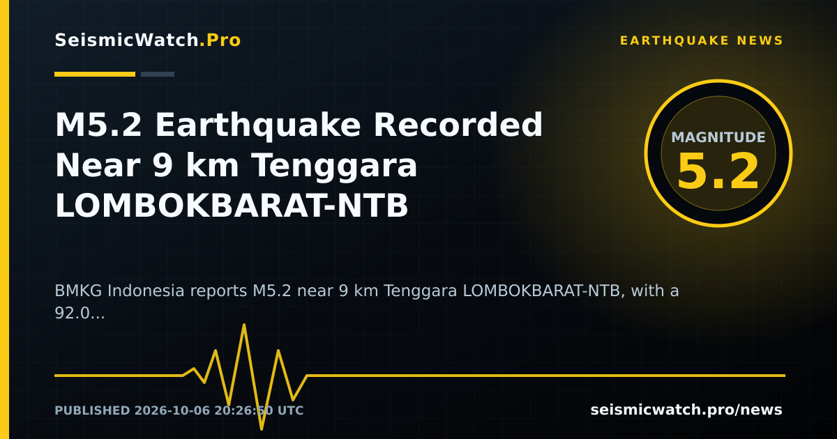 News card for M5.2 Earthquake Recorded Near 9 km Tenggara LOMBOKBARAT-NTB