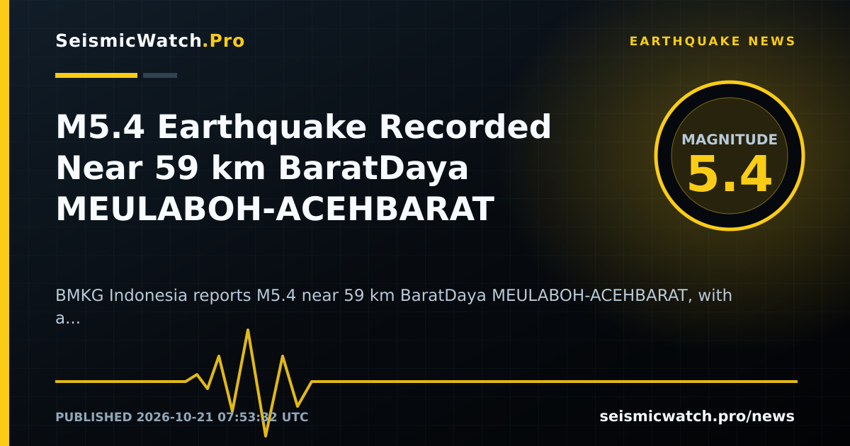 News card for M5.4 Earthquake Recorded Near 59 km BaratDaya MEULABOH-ACEHBARAT