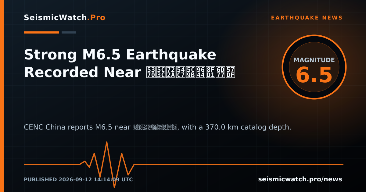 News card for Strong M6.5 Earthquake Recorded Near 印尼爪哇岛附近海域