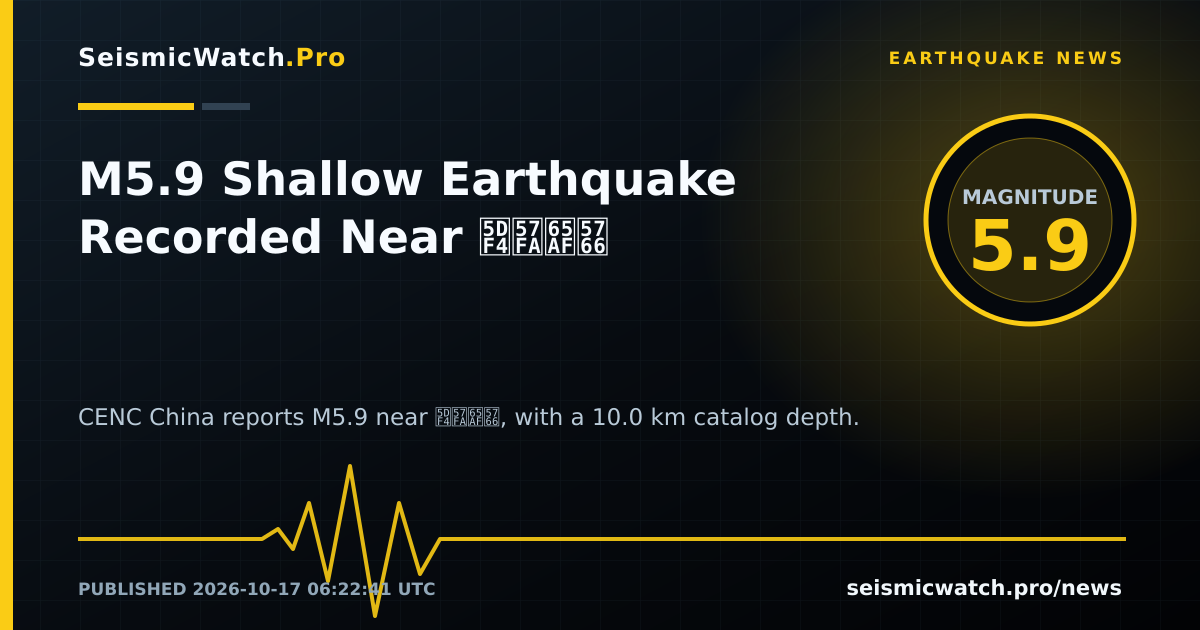 News card for M5.9 Shallow Earthquake Recorded Near 巴基斯坦