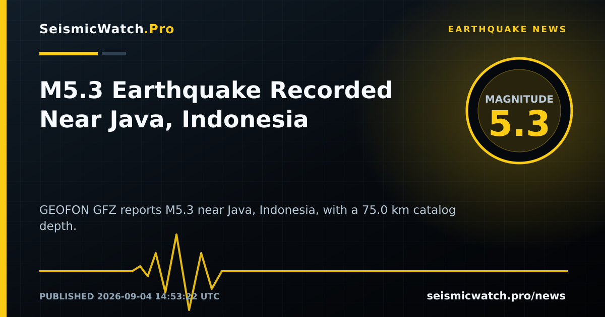 News card for M5.3 Earthquake Recorded Near Java, Indonesia