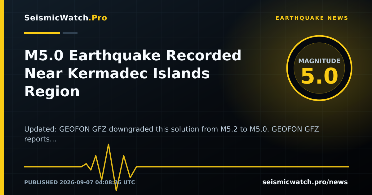 News card for M5.0 Earthquake Recorded Near Kermadec Islands Region