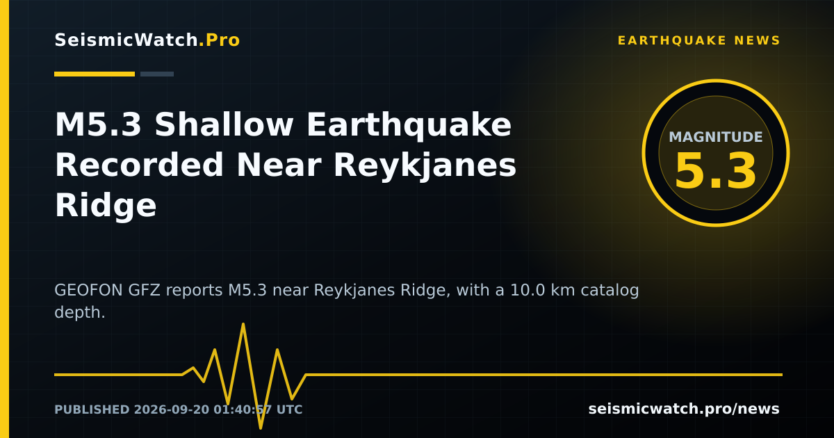 News card for M5.3 Shallow Earthquake Recorded Near Reykjanes Ridge