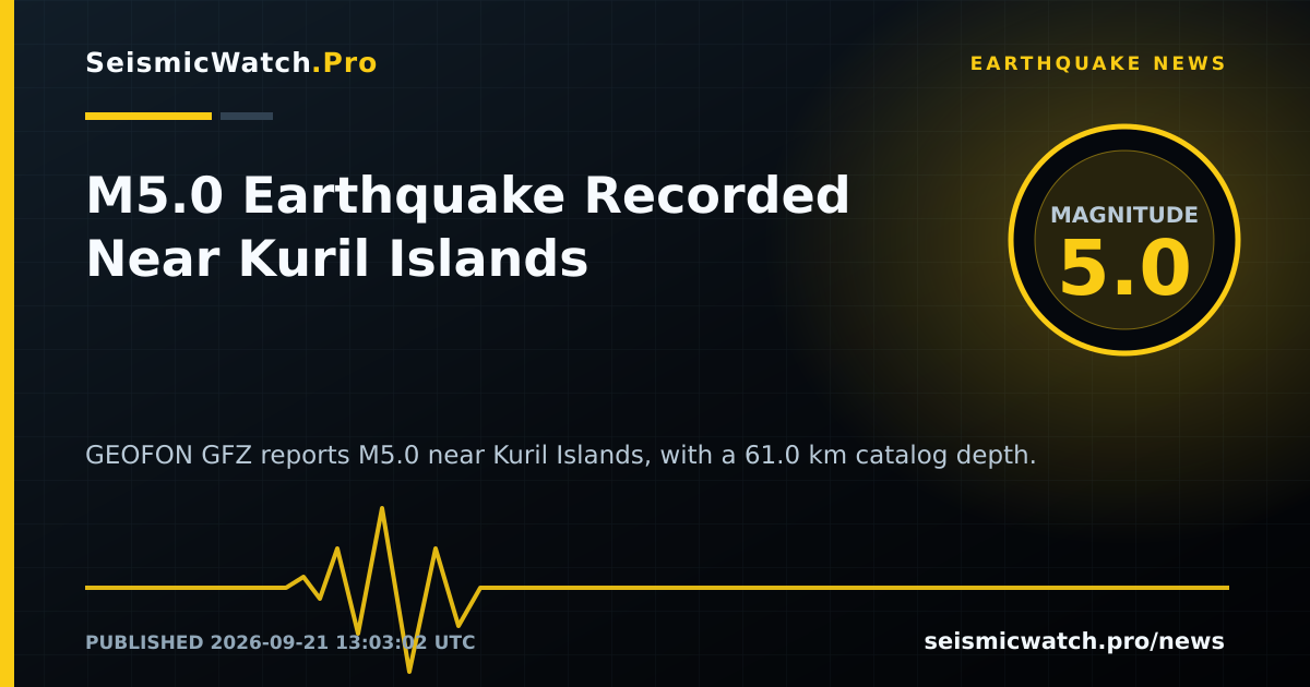 News card for M5.0 Earthquake Recorded Near Kuril Islands
