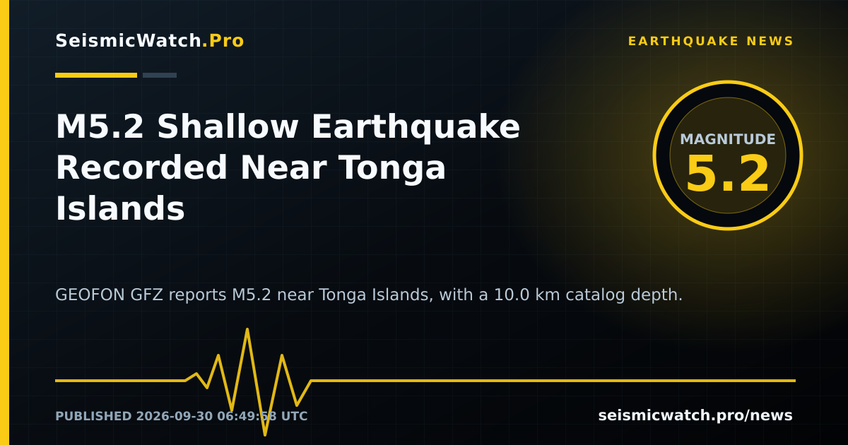 News card for M5.2 Shallow Earthquake Recorded Near Tonga Islands