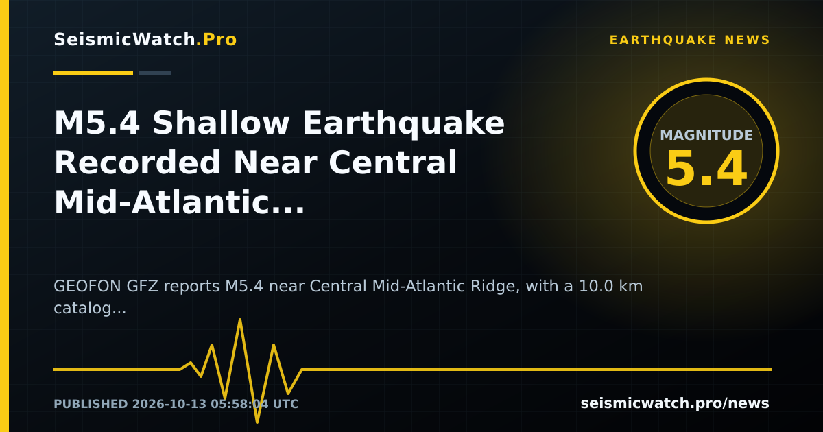 News card for M5.4 Shallow Earthquake Recorded Near Central Mid-Atlantic Ridge