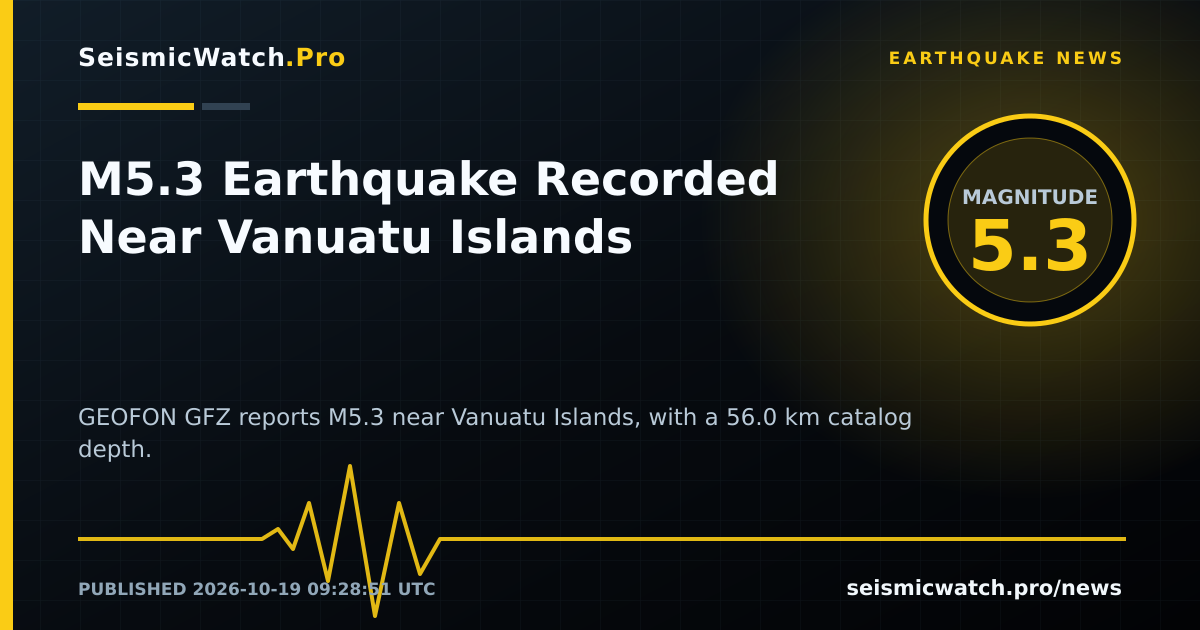 News card for M5.3 Earthquake Recorded Near Vanuatu Islands
