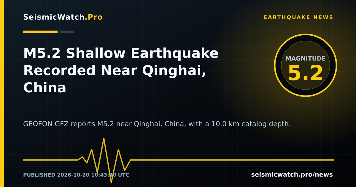 News card for M5.2 Shallow Earthquake Recorded Near Qinghai, China
