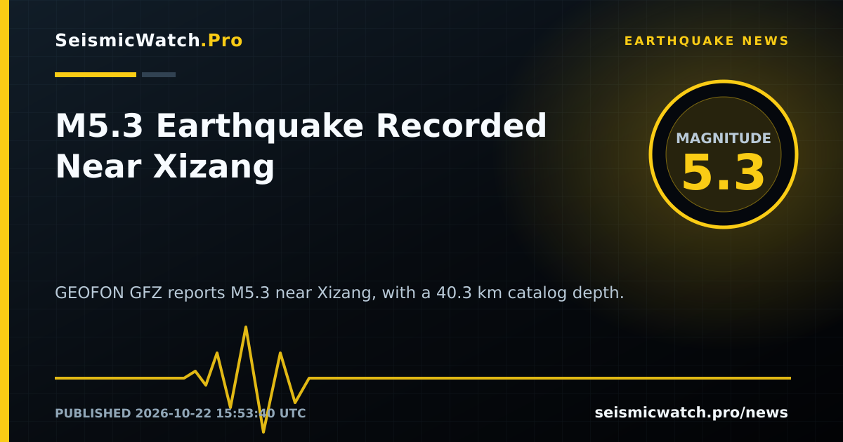 News card for M5.3 Earthquake Recorded Near Xizang