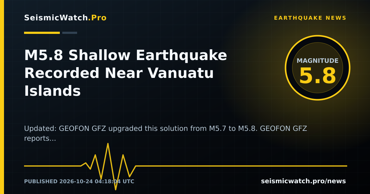 News card for M5.8 Shallow Earthquake Recorded Near Vanuatu Islands
