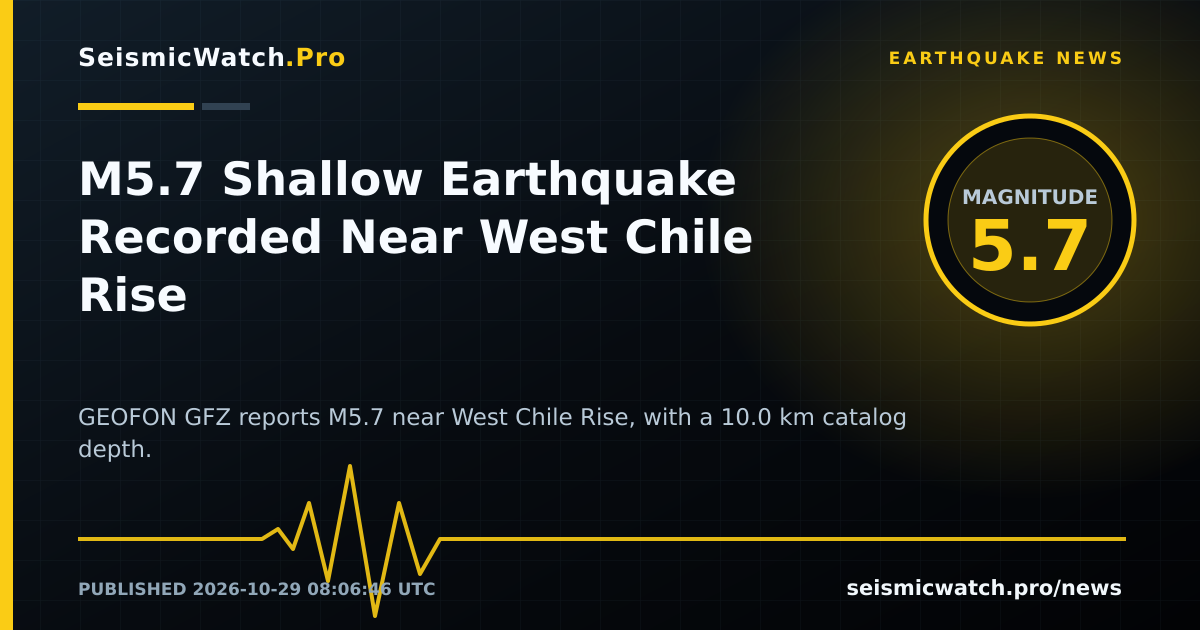 News card for M5.7 Shallow Earthquake Recorded Near West Chile Rise