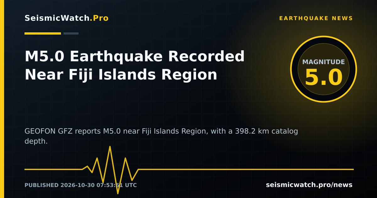 News card for M5.0 Earthquake Recorded Near Fiji Islands Region