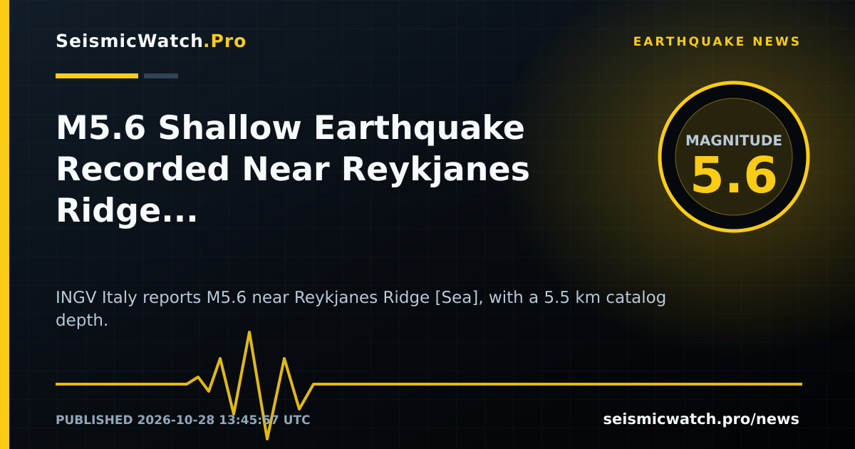 News card for M5.6 Shallow Earthquake Recorded Near Reykjanes Ridge [Sea]