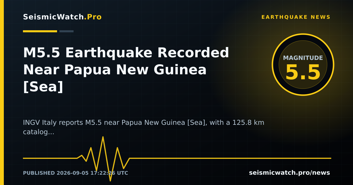 News card for M5.5 Earthquake Recorded Near Papua New Guinea [Sea]