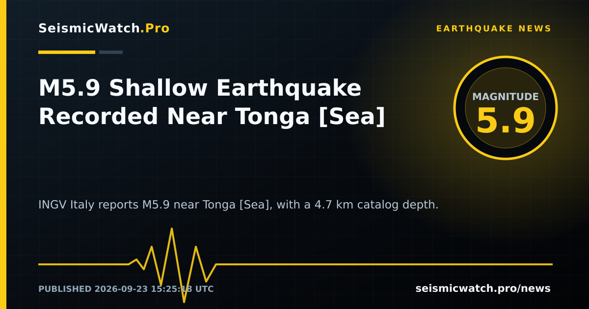 News card for M5.9 Shallow Earthquake Recorded Near Tonga [Sea]
