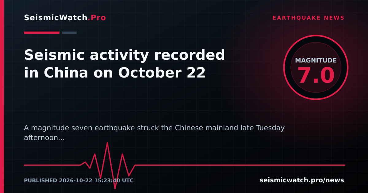 News card for Seismic activity recorded in China on October 22