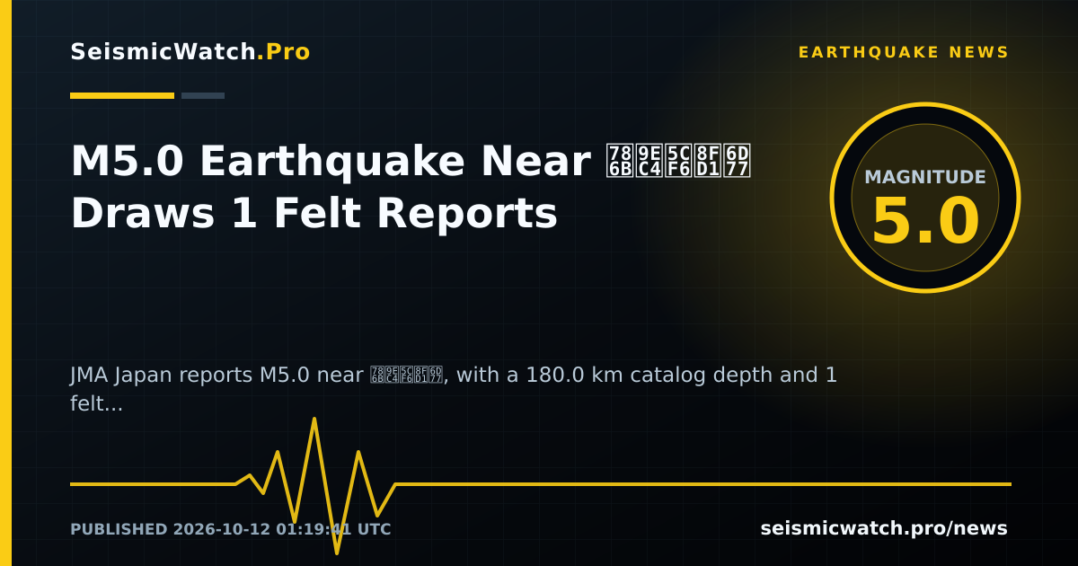 News card for M5.0 Earthquake Near 硫黄島近海 Draws 1 Felt Reports
