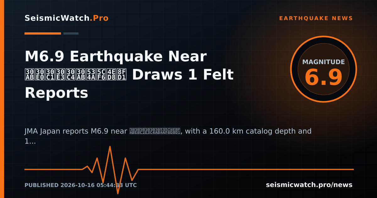 News card for M6.9 Earthquake Near カムチャツカ半島付近 Draws 1 Felt Reports