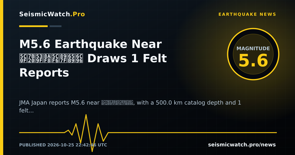 News card for M5.6 Earthquake Near 小笠原諸島西方沖 Draws 1 Felt Reports