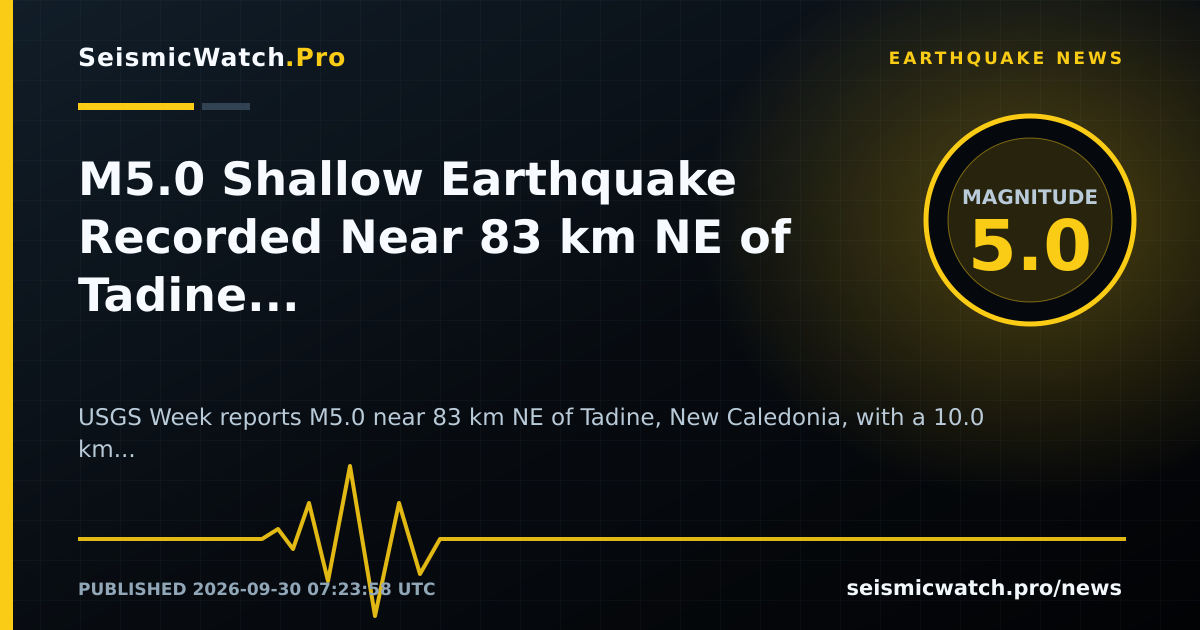 News card for M5.0 Shallow Earthquake Recorded Near 83 km NE of Tadine, New Caledonia