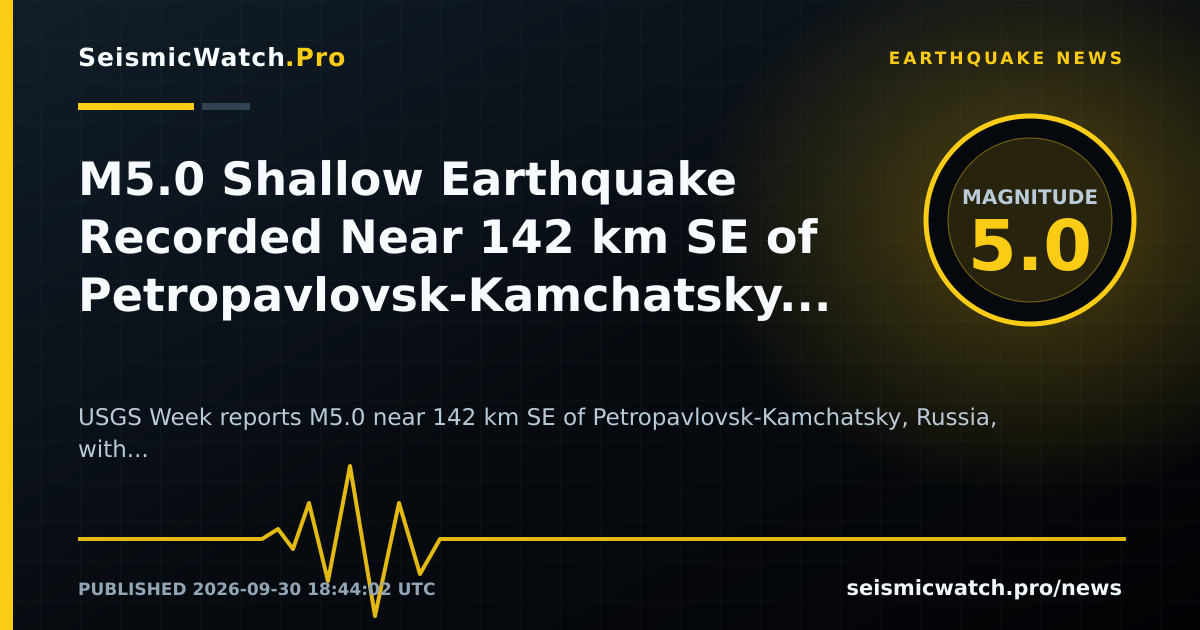 News card for M5.0 Shallow Earthquake Recorded Near 142 km SE of Petropavlovsk-Kamchatsky, Russia