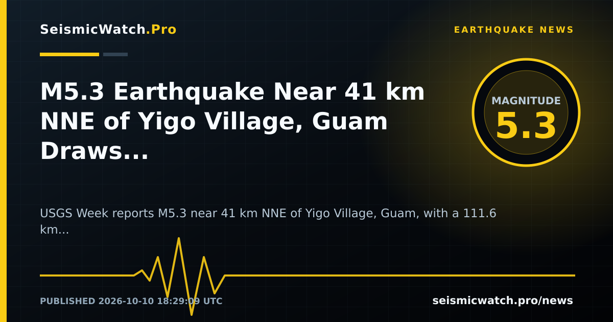 News card for M5.3 Earthquake Near 41 km NNE of Yigo Village, Guam Draws 39 Felt Reports