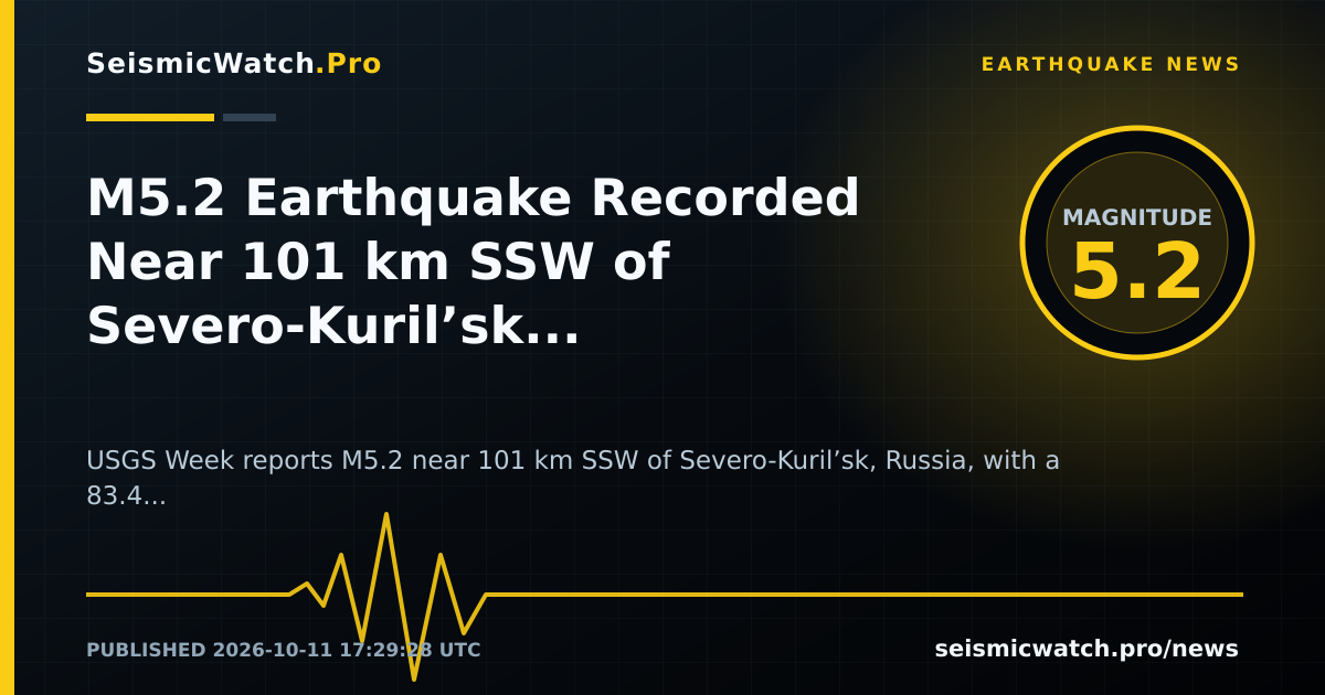 News card for M5.2 Earthquake Recorded Near 101 km SSW of Severo-Kuril’sk, Russia