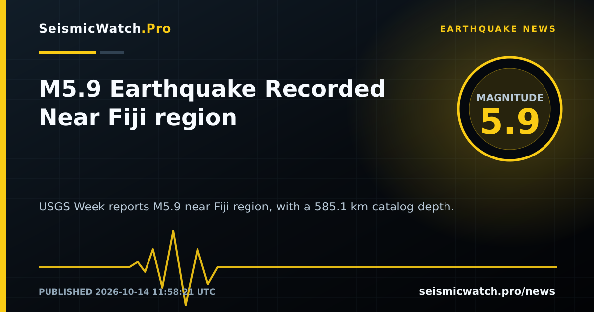News card for M5.9 Earthquake Recorded Near Fiji region