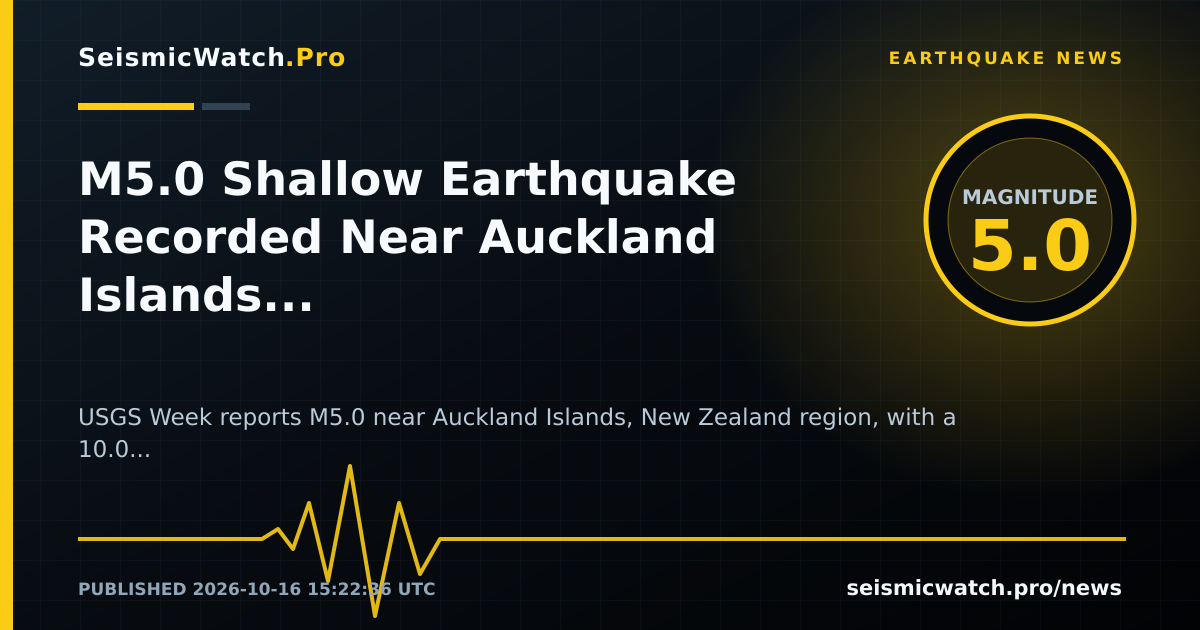 News card for M5.0 Shallow Earthquake Recorded Near Auckland Islands, New Zealand region