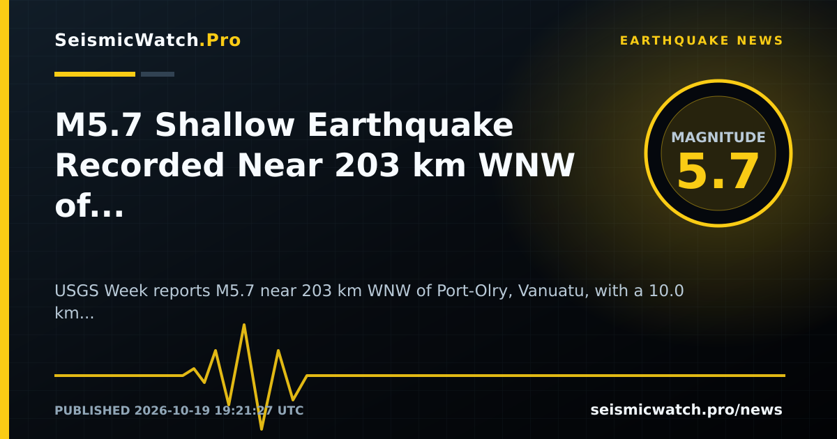 News card for M5.7 Shallow Earthquake Recorded Near 203 km WNW of Port-Olry, Vanuatu