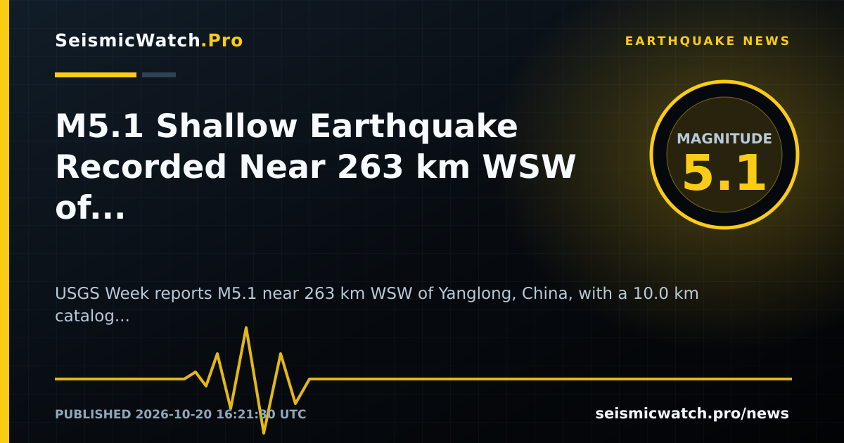 News card for M5.1 Shallow Earthquake Recorded Near 263 km WSW of Yanglong, China