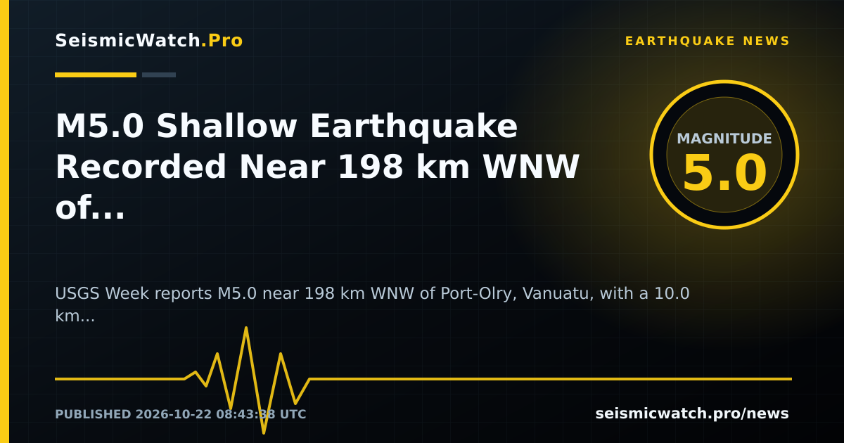 News card for M5.0 Shallow Earthquake Recorded Near 198 km WNW of Port-Olry, Vanuatu