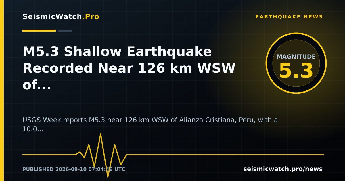 News card for M5.3 Shallow Earthquake Recorded Near 126 km WSW of Alianza Cristiana, Peru